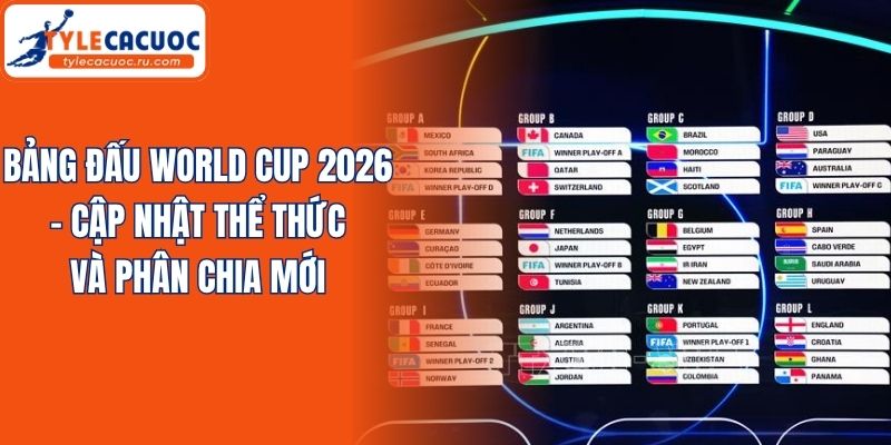 Bảng Đấu World Cup 2026 - Cập Nhật Thể Thức Và Phân Chia Mới