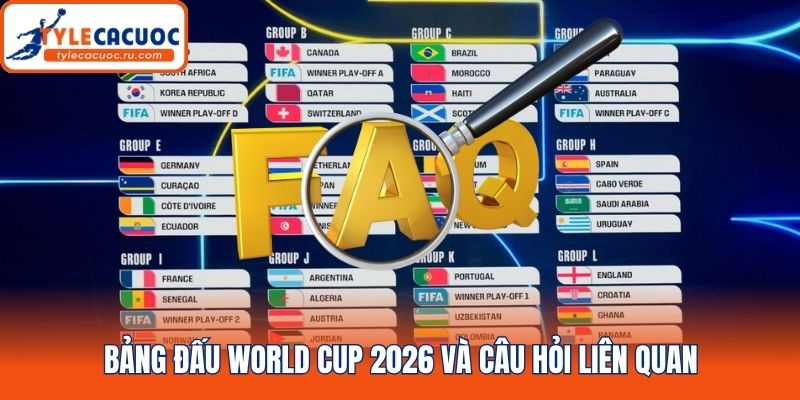 Bảng đấu World Cup 2026 và câu hỏi liên quan