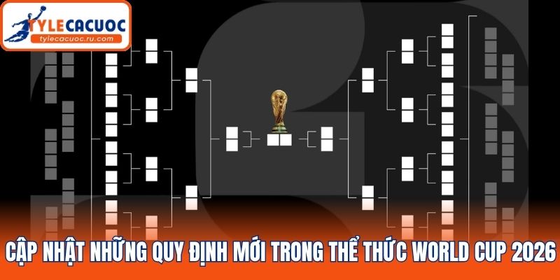 Cập nhật những quy định mới trong thể thức World Cup 2026