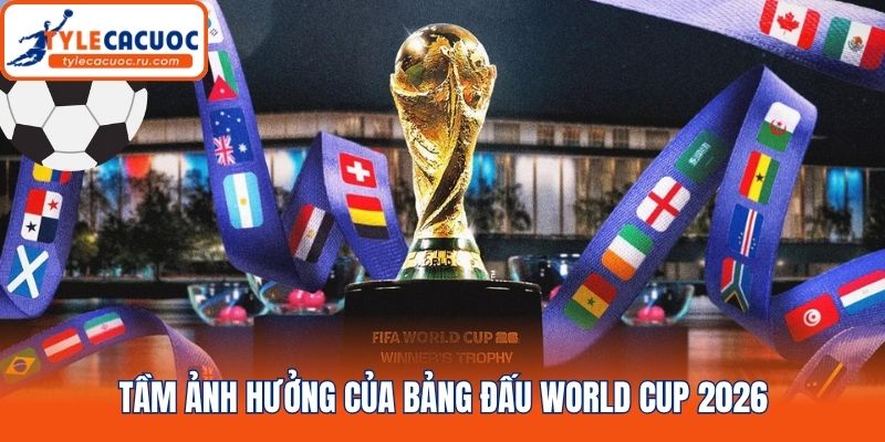 Tầm ảnh hưởng của bảng đấu World Cup 2026