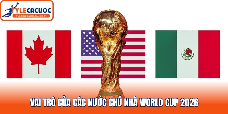 Vai trò của các nước chủ nhà World Cup 2026